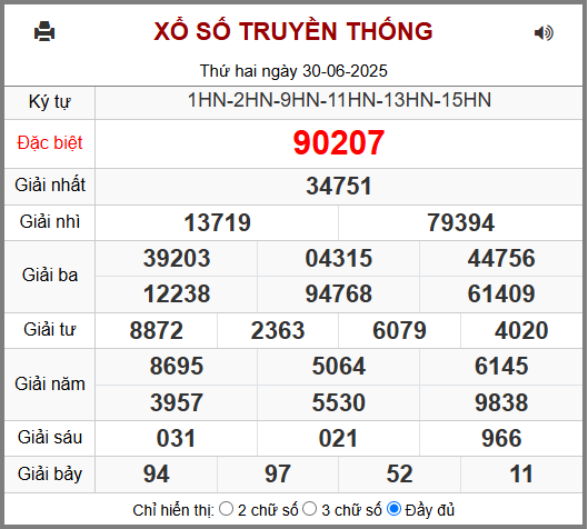 Soi cầu XSMB ngày 01-07-2025