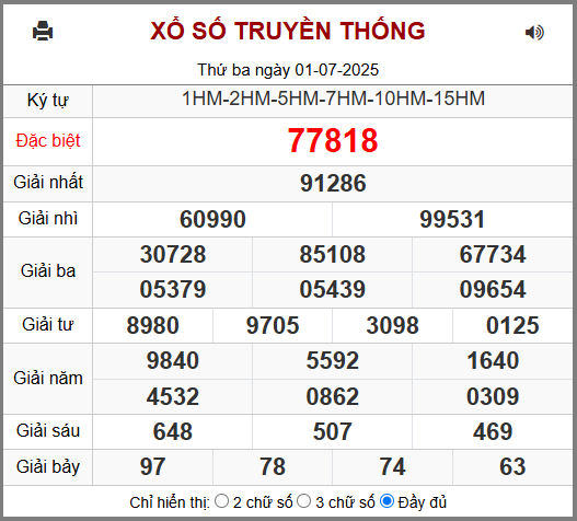 Soi cầu XSMB ngày 02-07-2025