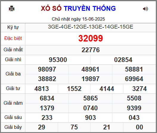Soi cầu XSMB ngày 16-06-2025
