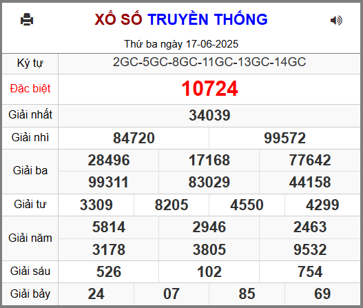 Soi cầu XSMB ngày 18-06-2025