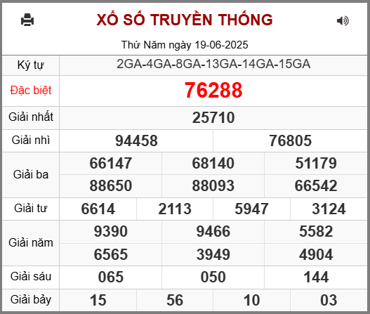 Soi cầu XSMB ngày 20-06-2025