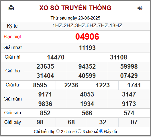 Soi cầu XSMB ngày 21-06-2025