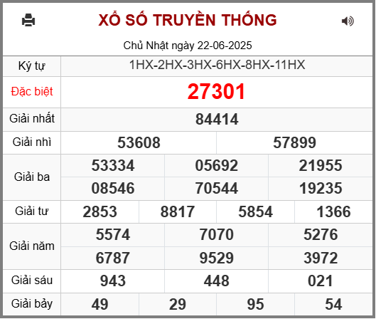 Soi cầu XSMB ngày 23-06-2025