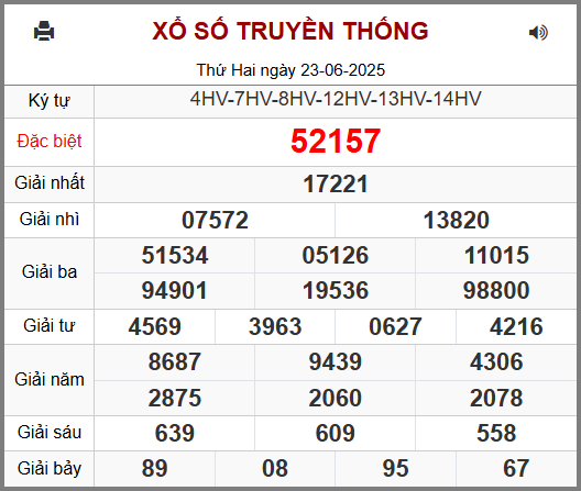 Soi cầu XSMB ngày 24-06-2025
