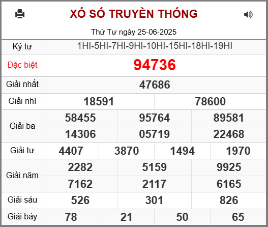 Soi cầu XSMB ngày 26-06-2025