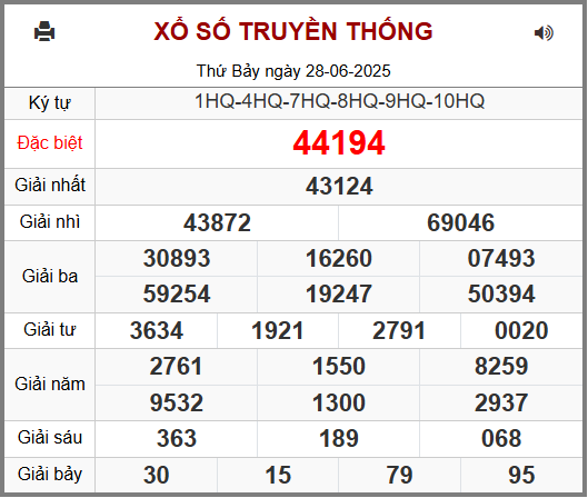 Soi cầu XSMB ngày 29-06-2025