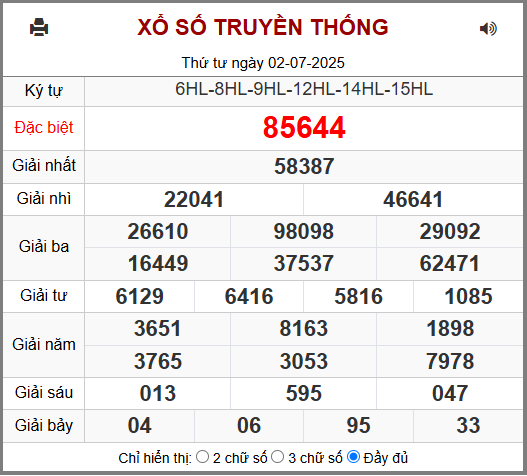 Soi cầu XSMB ngày 03-07-2025