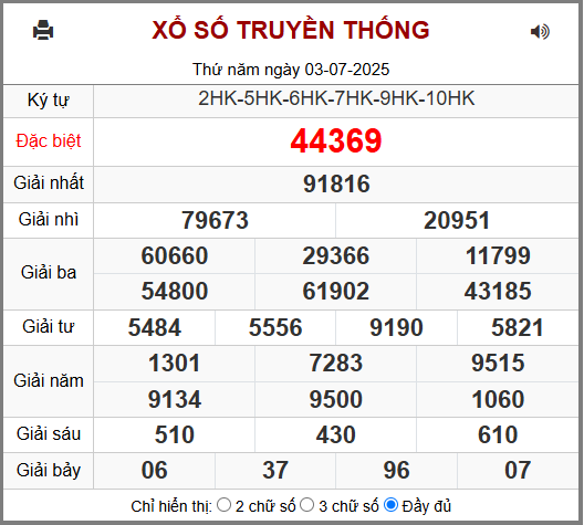 Soi cầu XSMB ngày 04-07-2025