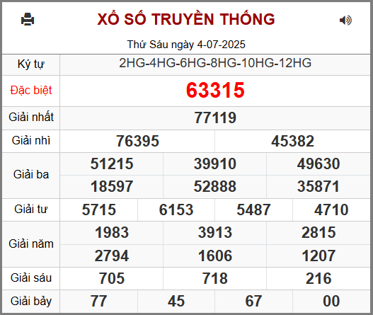 Soi cầu XSMB ngày 05-07-2025