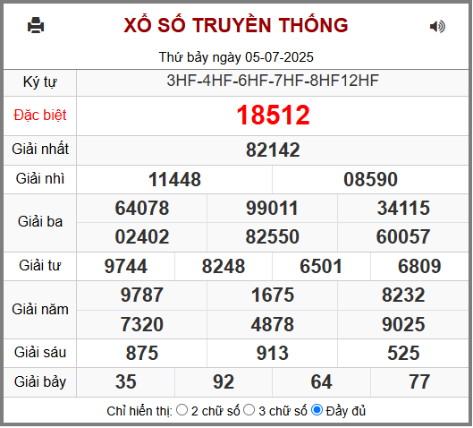 Soi cầu XSMB ngày 06-07-2025