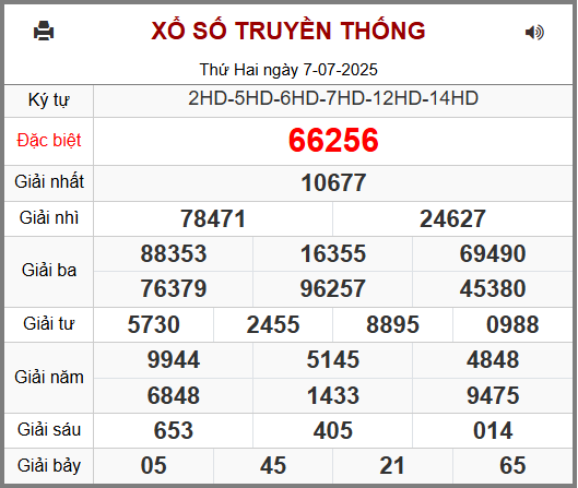 Soi cầu XSMB ngày 08-07-2025
