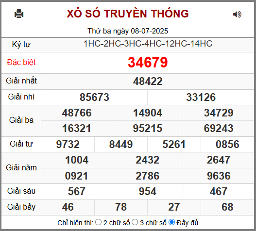 Soi cầu XSMB ngày 09-07-2025