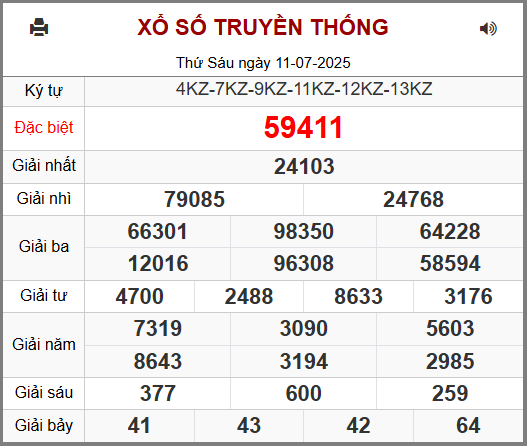 Soi cầu XSMB ngày 12-07-2025