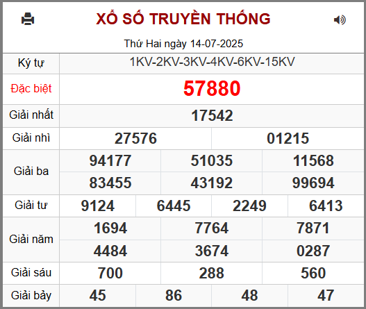 Soi cầu XSMB ngày 15-07-2025