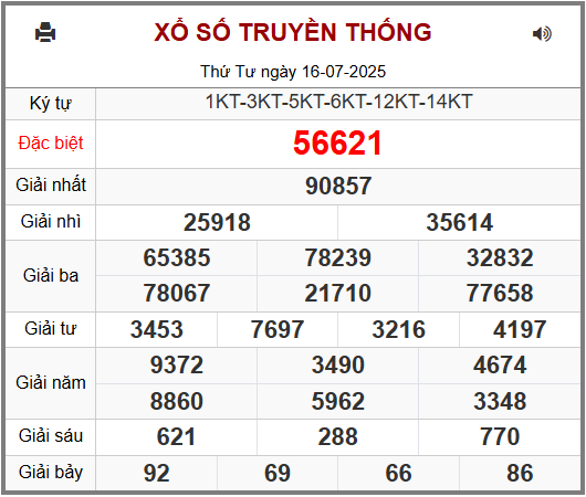 Soi cầu XSMB ngày 17-07-2025