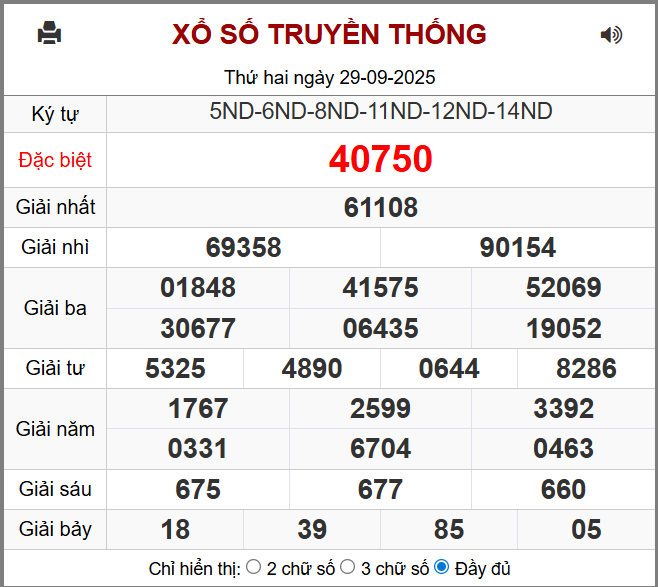 soi cầu XSMB ngày 30-09-2025