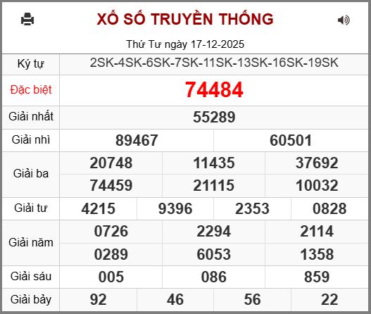 soi cầu XSMB ngày 18-12-2025