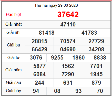 soi cầu XSMB ngày 30-06-2026