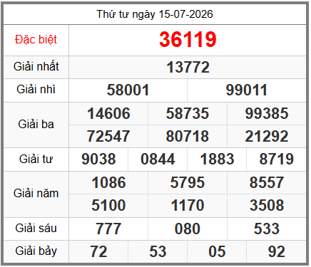 soi cầu XSMB ngày 16-07-2026