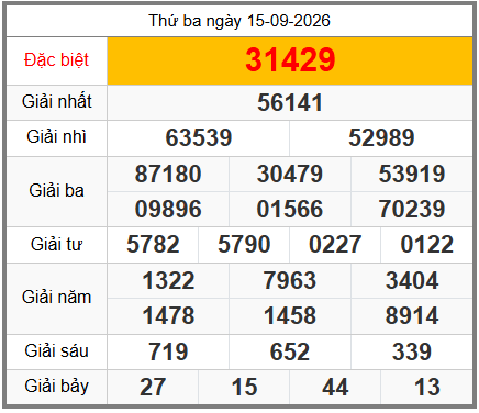 soi cầu XSMB ngày 16-09-2026