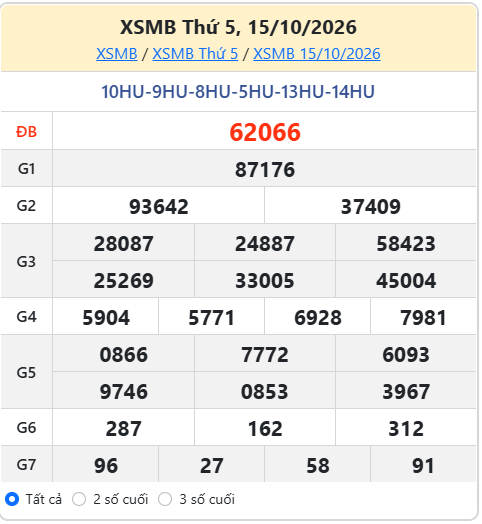 soi cầu XSMB ngày 16-10-2026
