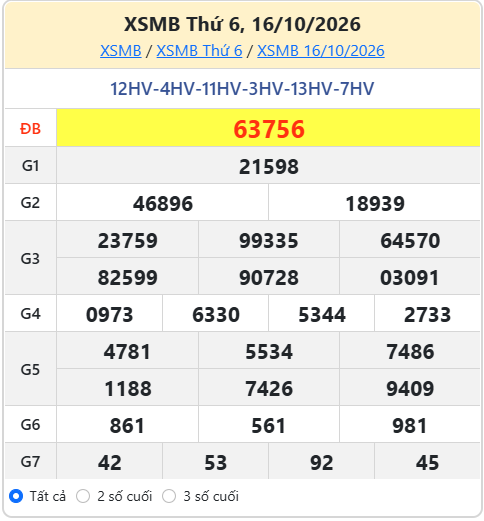 soi cầu XSMB ngày 17-10-2026