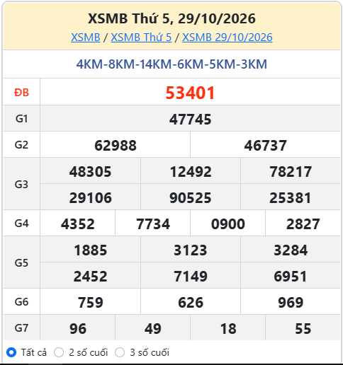 soi cầu XSMB ngày 30-10-2026
